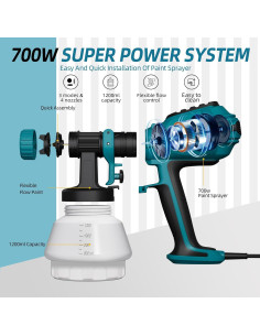 Pulverizador de Pintura Eléctrico Slikwave 700W 1200ml Azul 2