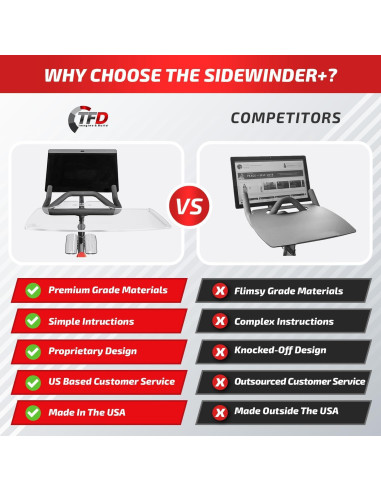 Bandeja para Laptop TFD Sidewinder+ para Peloton Bike+
