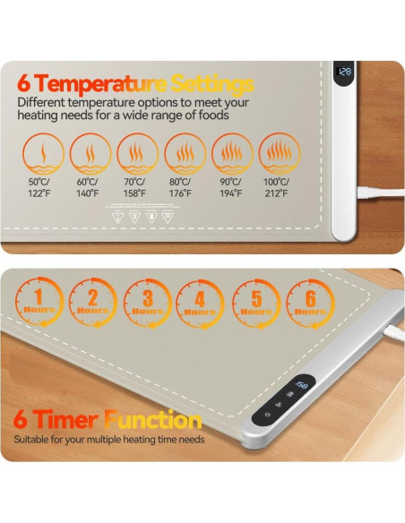 Alfombrilla Calentadora de Comida CURMEDI 500W Caqui Alfombrilla Calentadora de Comida CURMEDI 500W Caqui