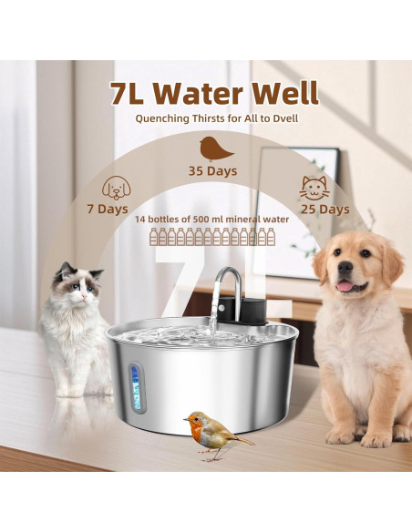 Fuente de Agua Automática para Perros CITIZILI 7L Acero Inoxidable Fuente de Agua Automática para Perros CITIZILI 7L Acero Inoxidable