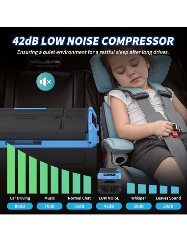 Refrigerador Portátil Tecnolove 20L - Enfriamiento Rápido - Azul