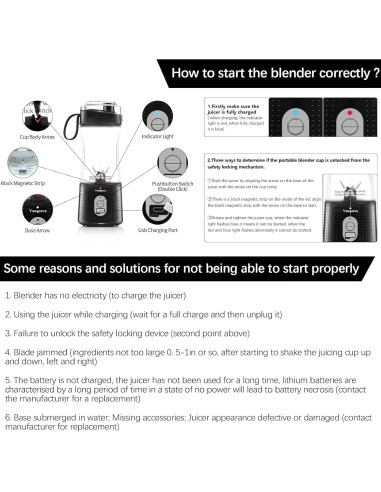 Licuadora Portátil Vaeqozva A9 380ml USB 20,000 RPM Negra