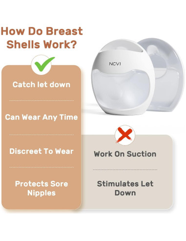 Colector de Leche Materna NCVI Silicona 70ml Reutilizable