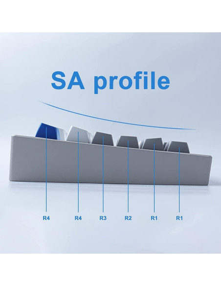 Conjunto de Teclas Doble Tiro JOMKIZ 173 Teclas ISO ANSI