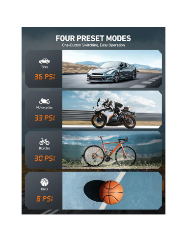 Compresor de Aire AstroAI 12V Inalámbrico 150 PSI Amarillo