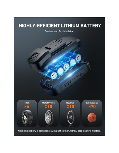 Compresor de Aire AstroAI 12V Inalámbrico 150 PSI Amarillo