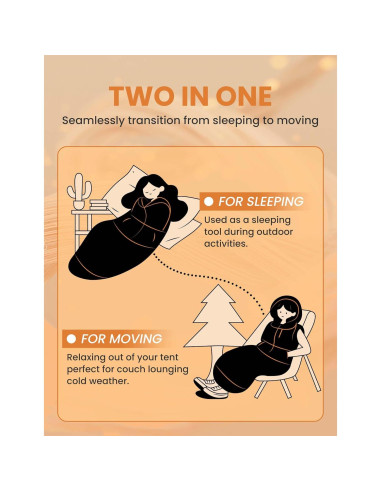 Saco de dormir Relexit negro para adultos, impermeable, 1.14 kg