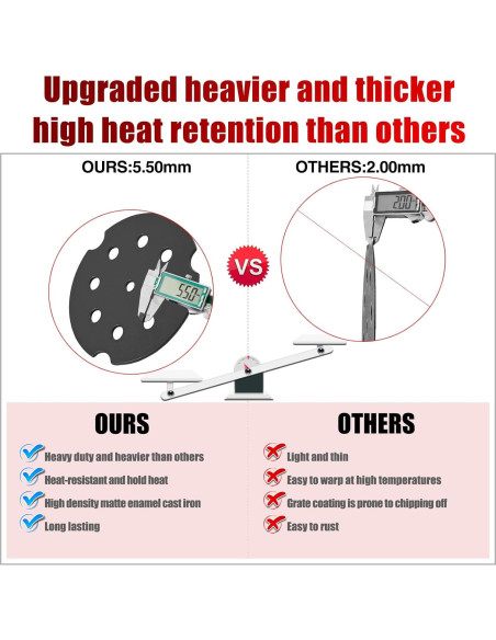 Placa Difusora de Calor Camp Chef FT10 Hierro Fundido 10"