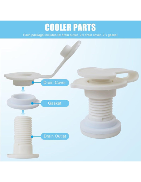 Paquete de 2 tapones de drenaje para enfriadores Coleman 3.81 cm