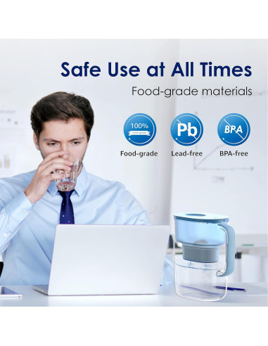 Jarra de Filtro de Agua Waterdrop 10 Tazas 757L NSF Azul