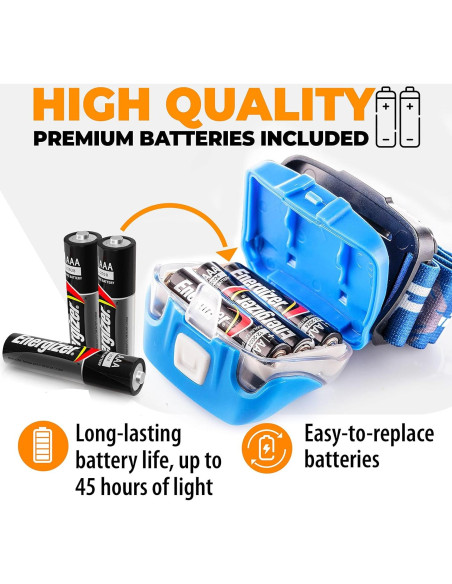 Paquete de 2 Linternas Frontales LED Foxelli - Caqui y Azul, IPX5