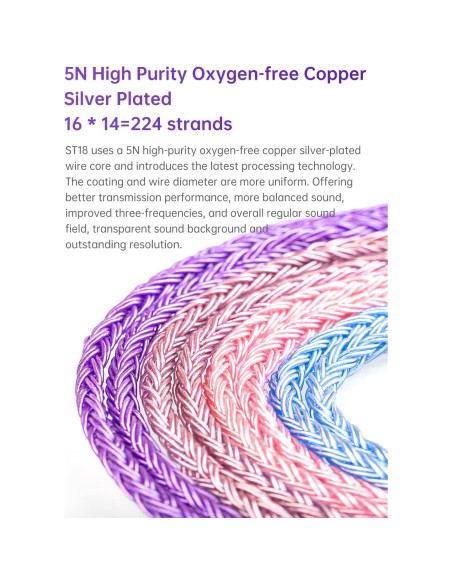 Cable IEM KBEAR ST18 1.2m MMCX 3.5mm para Auriculares