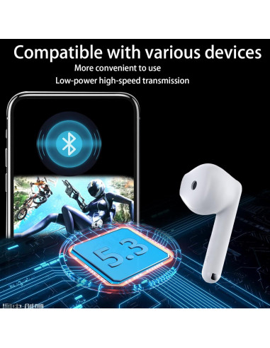 Auriculares Inalámbricos ZJ E-2 Bluetooth 5.3 Estéreo IPX7