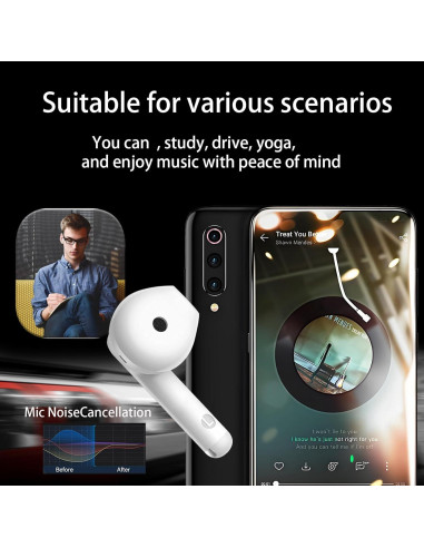 Auriculares Inalámbricos ZJ E-2 Bluetooth 5.3 Estéreo IPX7