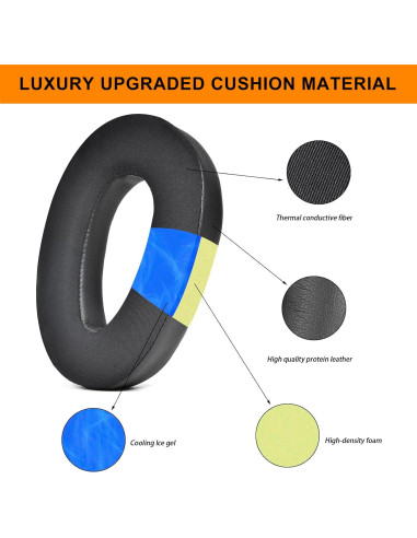 Almohadillas de Gel Refrigerante Defean para Sennheiser PXC550