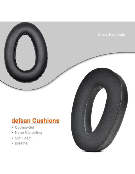 Almohadillas de Gel Refrigerante Defean para Sennheiser PXC550