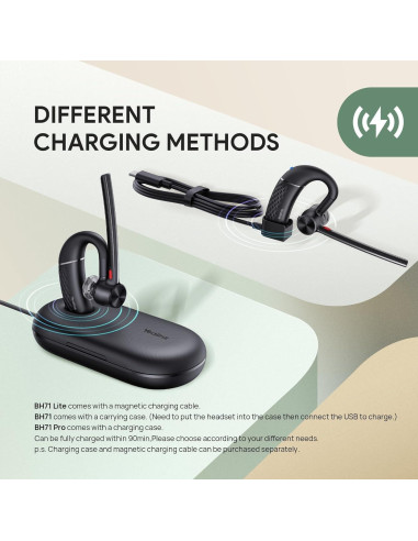 Auricular Bluetooth Yealink BH71 Lite Inalámbrico 10h Batería