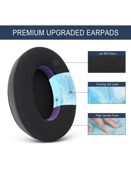 Almohadillas de Reemplazo GVOEARS para Auriculares - Gel Refrescante y Espuma de Memoria