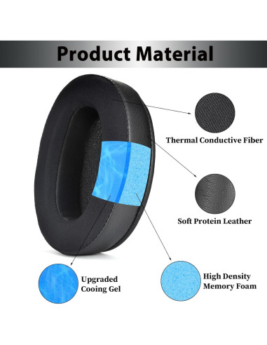 Almohadillas de Reemplazo Sony WH-XB910N Gel Refrigerante