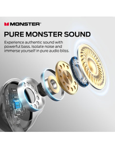 Auriculares Inalámbricos Monster Champion, IPX8, Bluetooth 5.0 2
