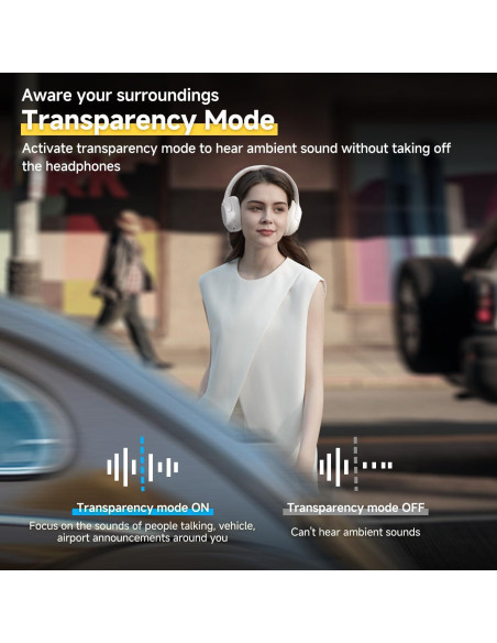 Auriculares Inalámbricos QCY H3 LITE Bluetooth 5.3 ANC 60H Blanco