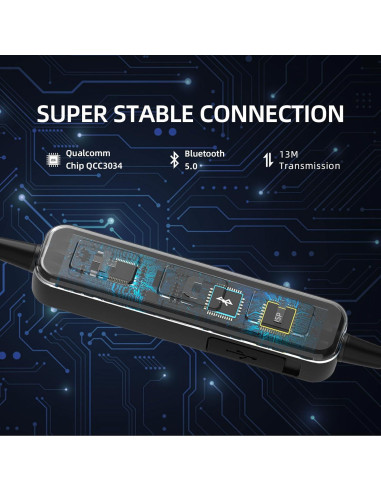 Auriculares Bluetooth SoundMAGIC E11BT In-Ear HiFi 48Hrs Negro