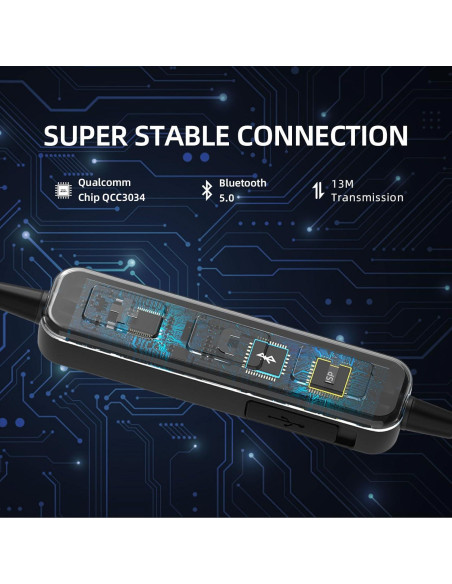 Auriculares Bluetooth SoundMAGIC E11BT In-Ear HiFi 48Hrs Negro