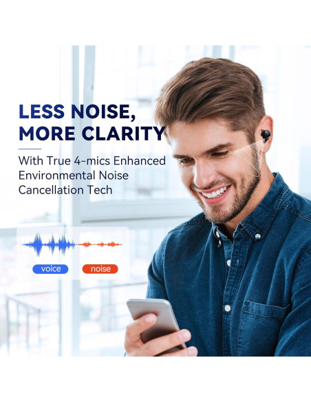 Auriculares Inalámbricos EarFun Free 1S, Bluetooth IPX7, 30H Batería