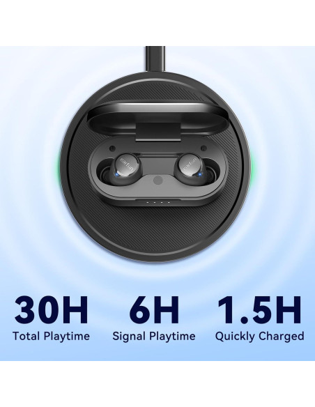 Auriculares Inalámbricos EarFun Free 1S, Bluetooth IPX7, 30H Batería
