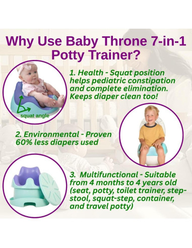 Asiento de Entrenamiento para Baño Baby Throne 7 en 1 - 2.09 kg
