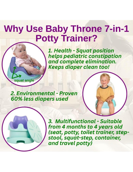 Asiento de Entrenamiento para Baño Baby Throne 7 en 1 - 2.09 kg