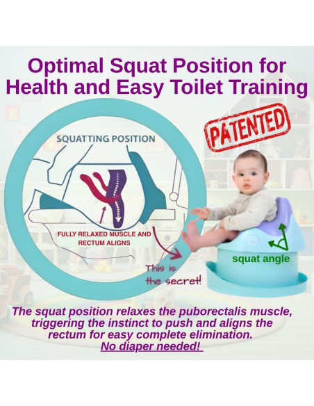 Asiento de Entrenamiento para Baño Baby Throne 7 en 1 - 2.09 kg