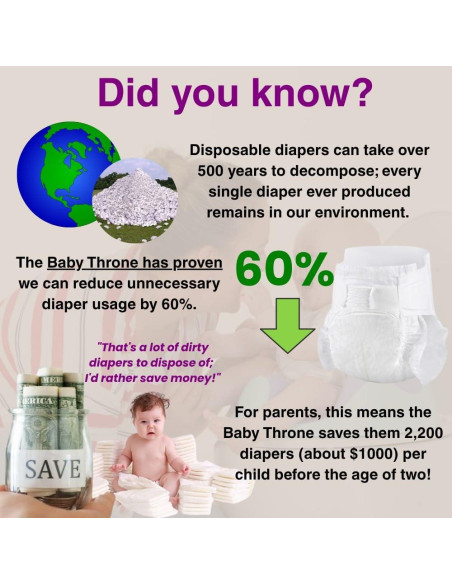 Asiento de Entrenamiento para Baño Baby Throne 7 en 1 - 2.09 kg