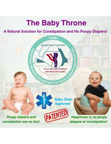 Asiento de Entrenamiento para Baño Baby Throne 7 en 1 - 2.09 kg