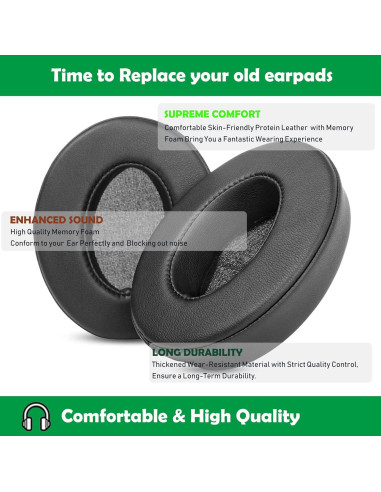 Almohadillas de Repuesto Taotronics TT-BH22 con Espuma de Memoria