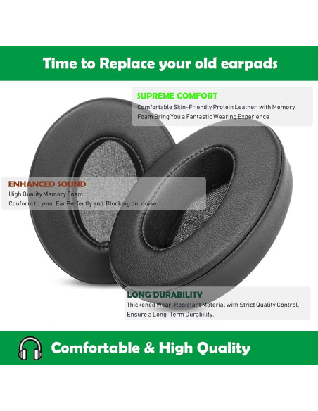 Almohadillas de Repuesto Taotronics TT-BH22 con Espuma de Memoria