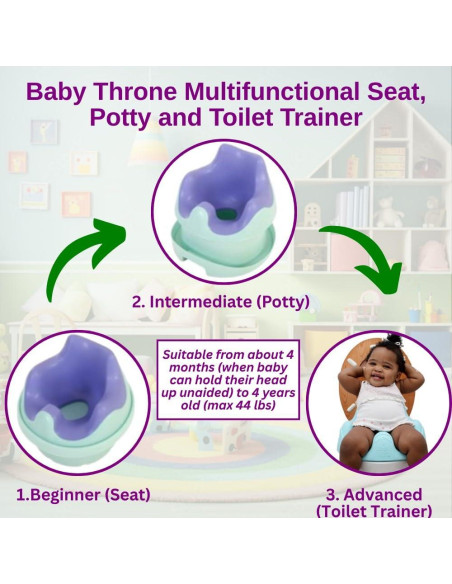 Asiento de Entrenamiento para Baño Baby Throne 7 en 1 - 2.09 kg