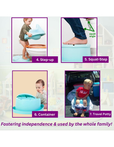 Asiento de Entrenamiento para Baño Baby Throne 7 en 1 - 2.09 kg