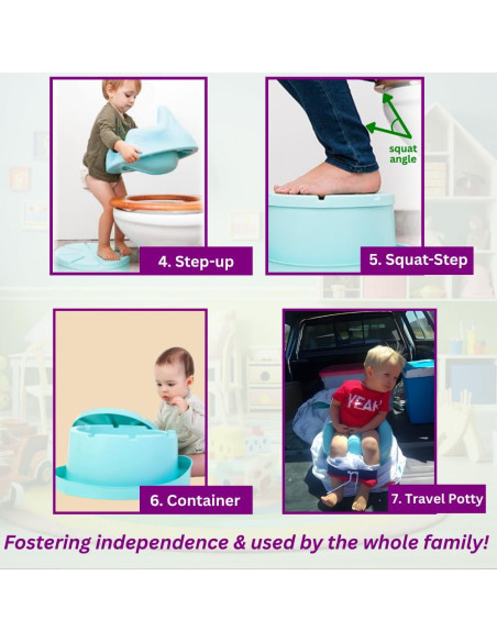 Asiento de Entrenamiento para Baño Baby Throne 7 en 1 - 2.09 kg