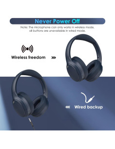 Auriculares Inalámbricos Bluetooth Swiitech KH136K Azul HiFi 2