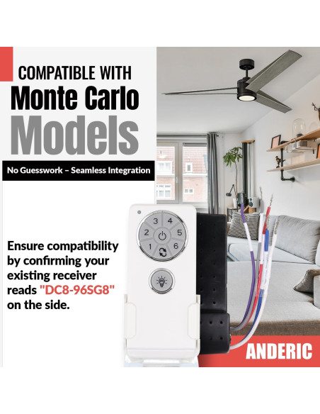 Kit Receptor y Control Remoto Anderic DC8-96SG8 para Ventilador