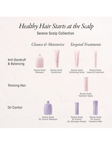 Champú Seco Oribe Serene Scalp 45g - Control Aceite