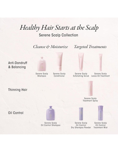 Champú Seco Oribe Serene Scalp 45g - Control Aceite