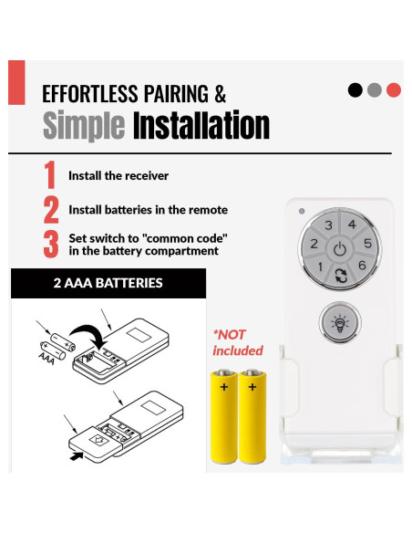Kit Receptor y Control Remoto Anderic DC8-96SG8 para Ventilador