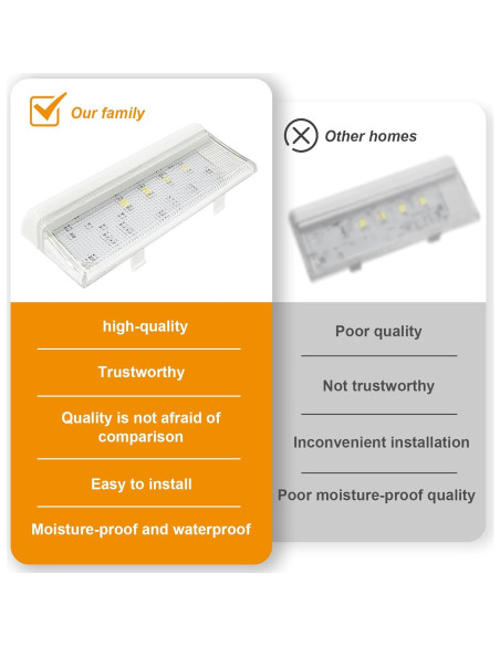 Luz LED de Congelador Popbee W10515057 Compatible Whirlpool
