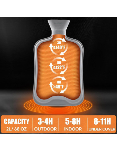 Botella de Agua Caliente 2L AIKOTOO Goma Terapia Fría y Caliente