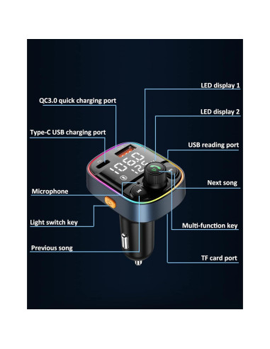 Adaptador Bluetooth para Coche LIHAN C87B, Cargador QC3.0, Llamadas Manos Libres