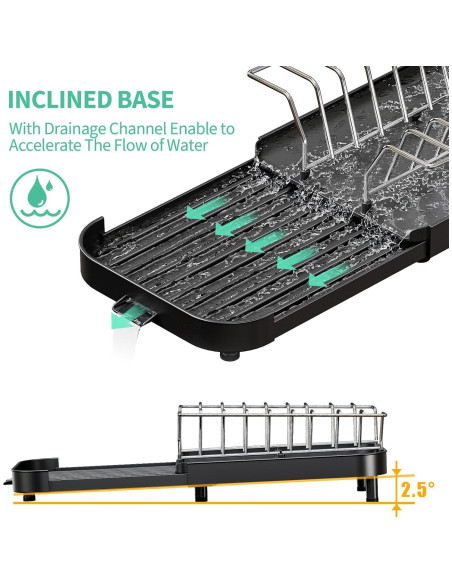 Escurridor de Platos Compacto Urackify Negro 30.5-47cm