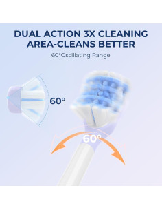 Cepillo de Dientes Eléctrico Sonic XOKK con 6 Cabezas y 4 Modos 2