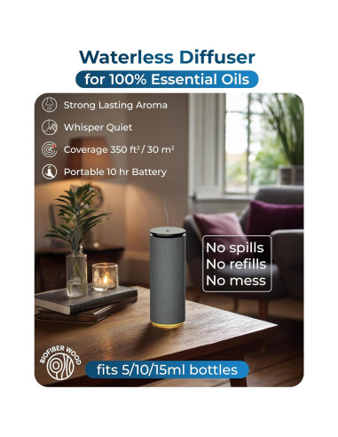 Difusor de Aceites Esenciales Cooper Bliss Sin Agua 10h Gris